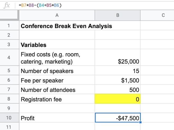 Thiết lập Mục tiêu Tìm kiếm